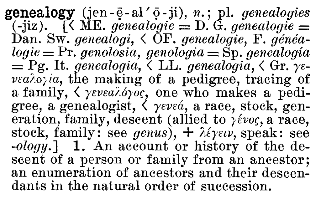Definition of Genealogy from the 1889 Century Dictionary